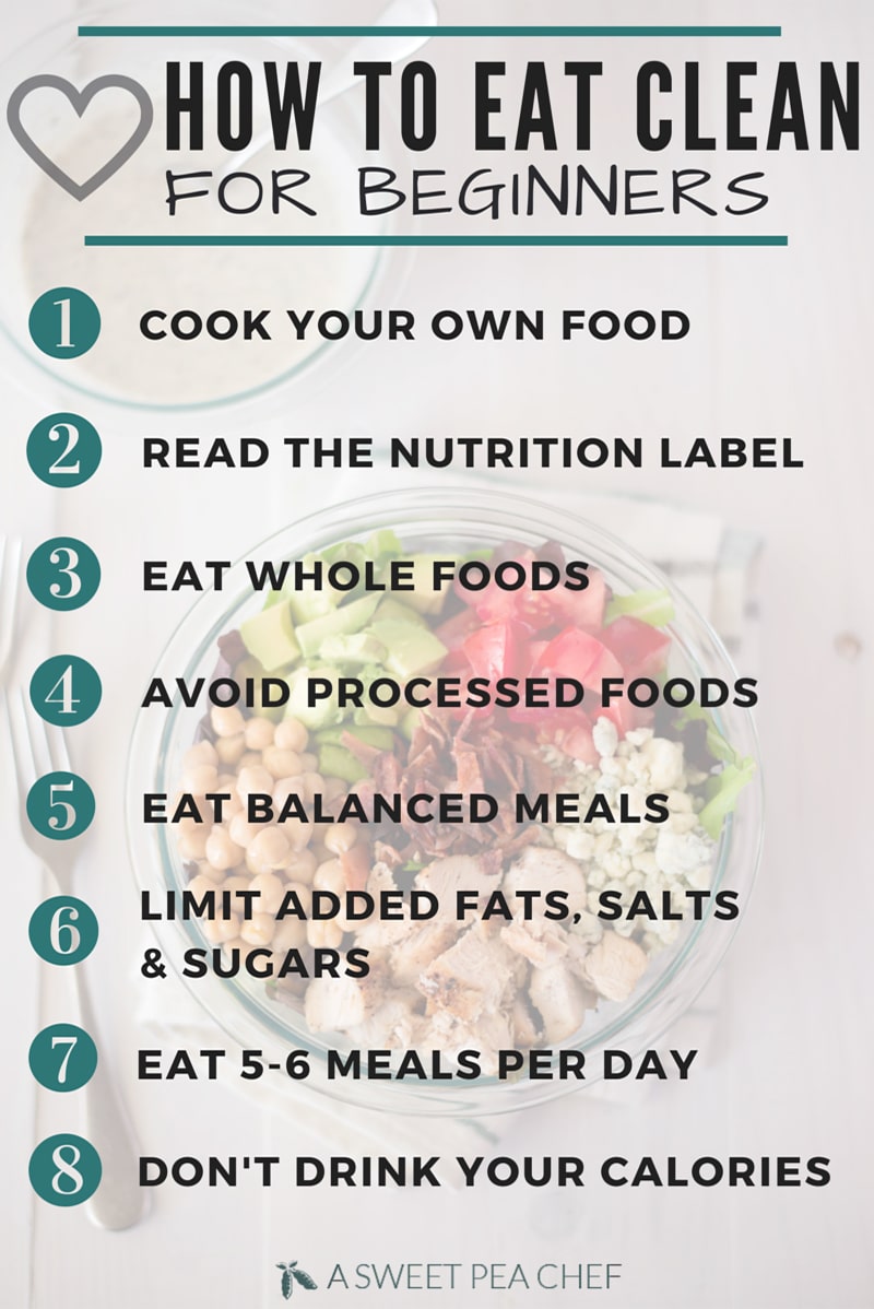 Performance Nutrition performance-nutrition